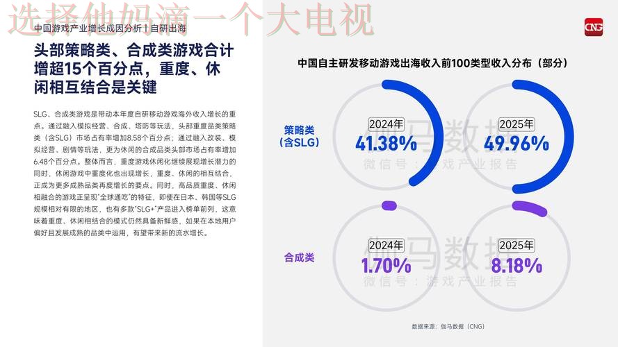 九游娱乐科技控股发展趋势解析
