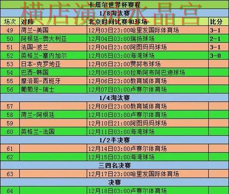 世界杯买球小组赛热门玩法解析 重点信息整理